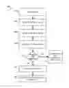 Fig. 01 - Query rewriting using session information