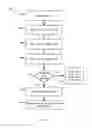 Fig. 04 - Query rewriting using session information