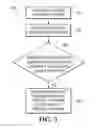 Fig. 04 - QUERY FEATURES AND QUESTIONS