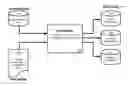 Fig. 01 - Systems and Methods for Providing Metadata Aware Background Caching in Data Analysis