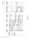 Fig. 15 - Method and system for adaptively building a column store database from a temporal row store database based on query demands