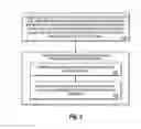 Fig. 03 - Optimizing parallel queries using interesting distributions