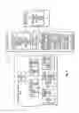 Fig. 05 - Optimizing parallel queries using interesting distributions