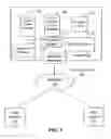 Fig. 02 - Pushing data to a plurality of devices in an on-demand service environment