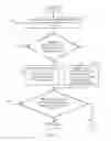 Fig. 04 - DATA STREAMING FOR INTERACTIVE DECISION-ORIENTED SOFTWARE APPLICATIONS