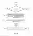 Fig. 05 - DATA STREAMING FOR INTERACTIVE DECISION-ORIENTED SOFTWARE APPLICATIONS