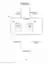 Fig. 09 - DATA STREAMING FOR INTERACTIVE DECISION-ORIENTED SOFTWARE APPLICATIONS
