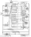 Fig. 01 - Software and metadata structures for distributed and interactive database architecture for parallel and asynchronous data processing of complex data and for real-time query processing
