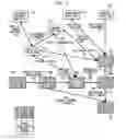 Fig. 09 - Software and metadata structures for distributed and interactive database architecture for parallel and asynchronous data processing of complex data and for real-time query processing