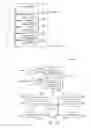 Fig. 25 - Filtering structured search queries based on privacy settings