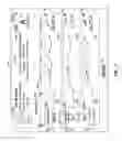Fig. 03 - Visualization of social network metrics