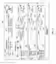Fig. 04 - Visualization of social network metrics