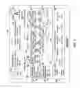 Fig. 06 - Visualization of social network metrics