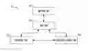 Fig. 01 - Patent mapping