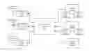 Fig. 01 - Method and apparatus for quickly evaluating entities