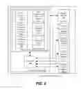 Fig. 03 - Method and apparatus for quickly evaluating entities