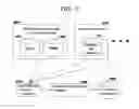 Fig. 04 - Aggregation and analytics for application-specific optimization based on multiple data sources