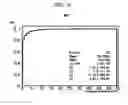 Fig. 09 - Aggregation and analytics for application-specific optimization based on multiple data sources