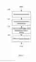 Fig. 07 - Virtual repository management
