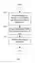Fig. 08 - Virtual repository management