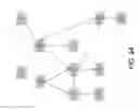 Fig. 09 - Parallel processing using a bottom up approach