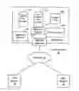 Fig. 01 - EXTRACTING AND PROCESSING METRICS FROM SYSTEM GENERATED EVENTS