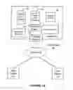 Fig. 02 - EXTRACTING AND PROCESSING METRICS FROM SYSTEM GENERATED EVENTS