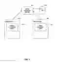 Fig. 02 - Using distinguishing properties to classify messages