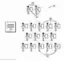 Fig. 01 - Participant grouping for enhanced interactive experience
