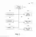 Fig. 03 - SYSTEMS AND METHODS FOR SEMANTICALLY-INFORMED QUERYING OF TIME SERIES DATA STORES