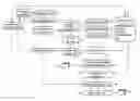 Fig. 01 - DATA PROCESSING APPARATUS AND METHOD