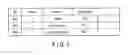 Fig. 04 - DATA PROCESSING APPARATUS AND METHOD