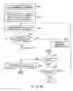 Fig. 07 - DATA PROCESSING APPARATUS AND METHOD