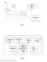 Fig. 02 - Determining accuracies with which types of user identifying information identify online system users