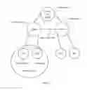 Fig. 06 - Query selection method and system