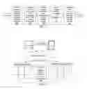Fig. 02 - Optimizing search engine ranking by recommending content including frequently searched questions