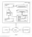 Fig. 03 - Enriching search results