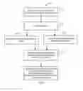 Fig. 04 - Enriching search results
