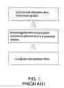Fig. 02 - Trip plan sharing and matching method