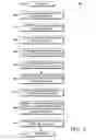 Fig. 04 - Customized site search deep links on a SERP