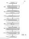 Fig. 05 - Customized site search deep links on a SERP