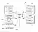 Fig. 01 - Customer management system
