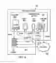 Fig. 06 - Customer management system
