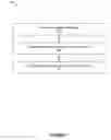 Fig. 08 - Systems and methods for simultaneously providing and reading machine-readable codes