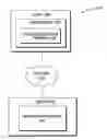 Fig. 01 - Exposing fragment identifiers