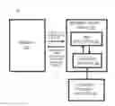 Fig. 01 - Analyzing a structure of a web application to produce actionable tokens