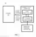 Fig. 02 - Analyzing a structure of a web application to produce actionable tokens