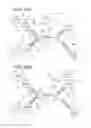 Fig. 10 - Analyzer, analysis method and program