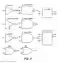 Fig. 03 - SUBTHRESHOLD STANDARD CELL LOGIC LIBRARY