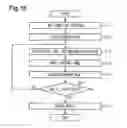 Fig. 10 - Device, system, method and program for producing fragment model